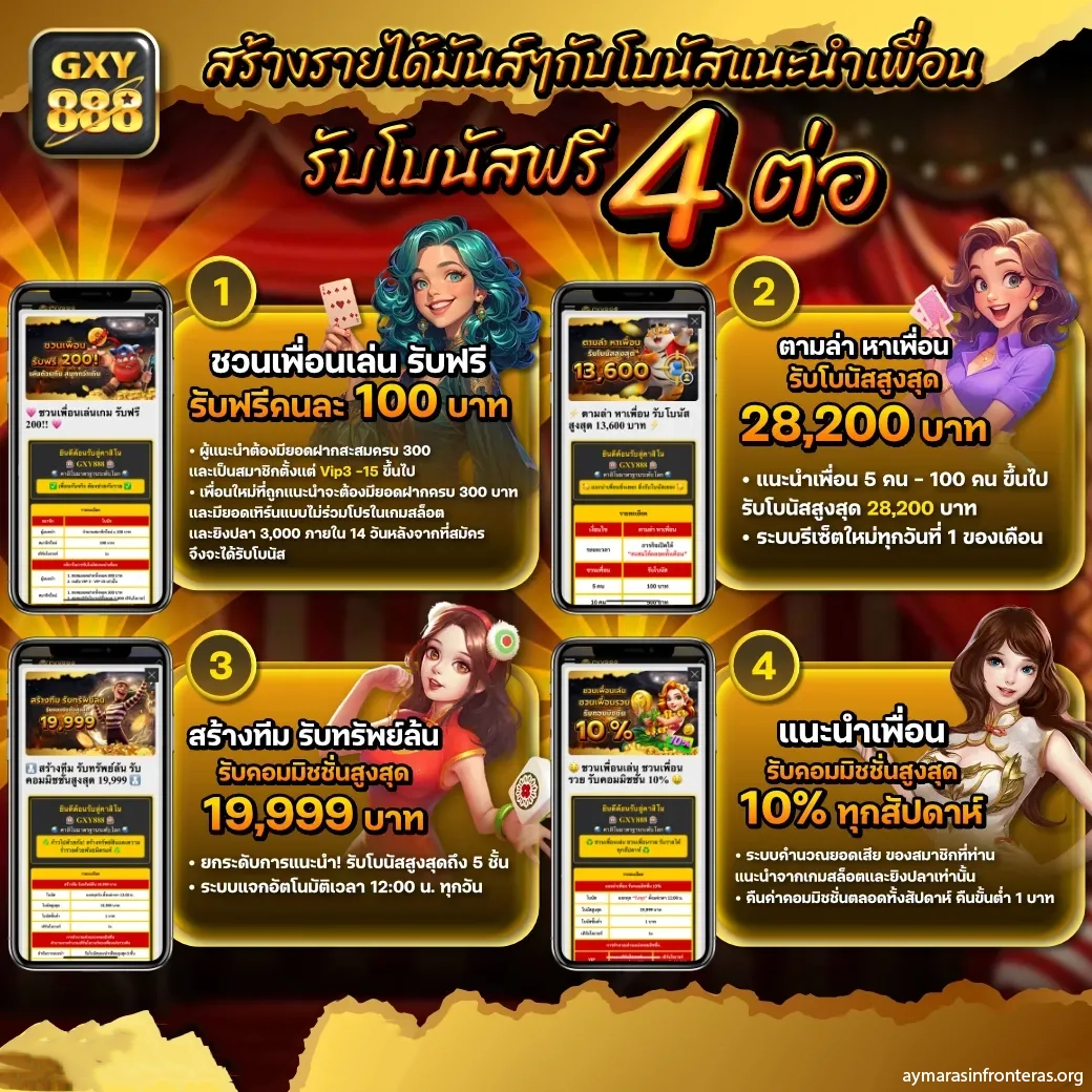 สมัครgxy888